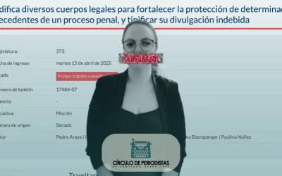 Ley Mordaza 2.0: senadores buscan sancionar con cárcel a quienes informen sobre casos reservados como Monsalve, ProCultura o Audio